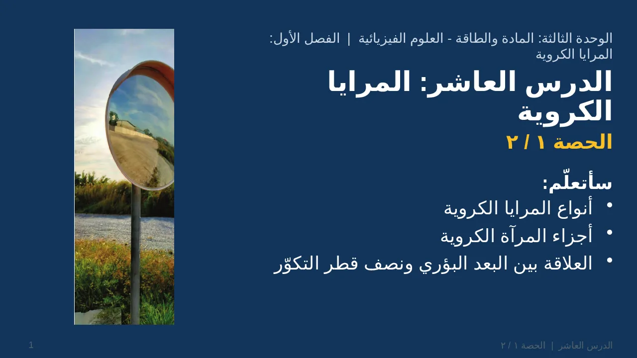 المرايا الكروية — شريحة 1 من 40