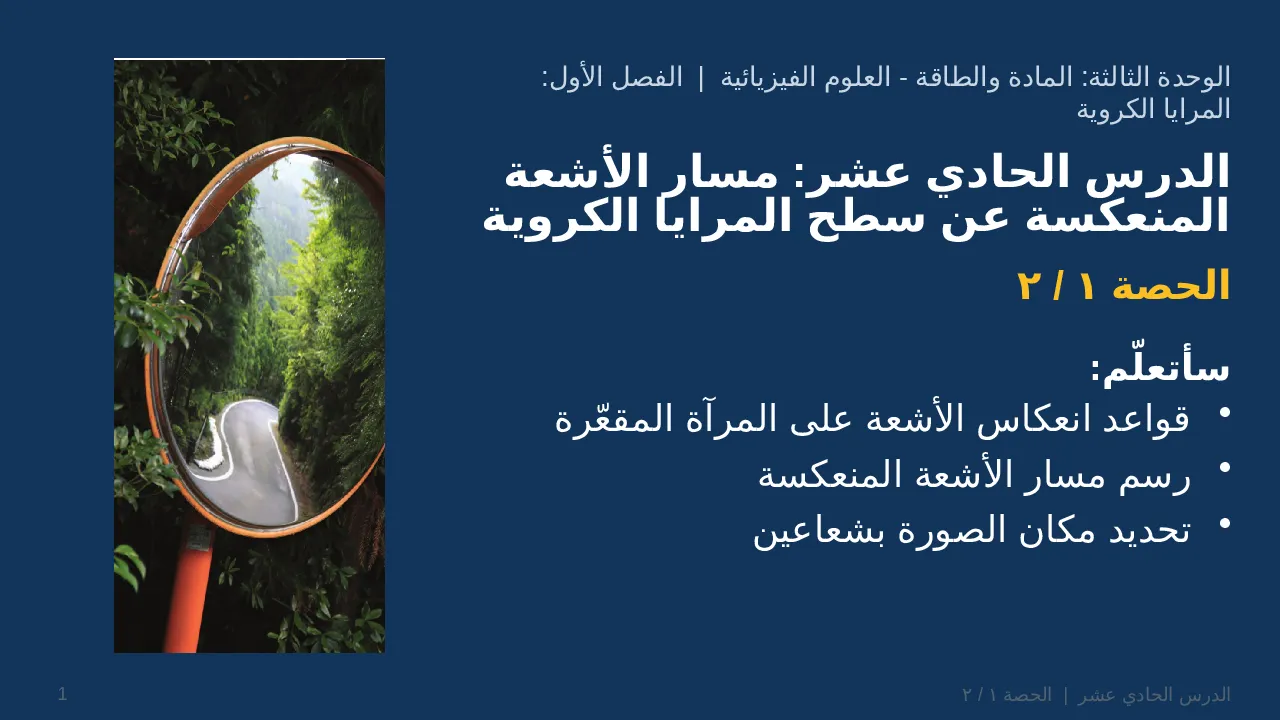 مسار الأشعة المنعكسة عن سطح المرايا الكروية — شريحة 1 من 39
