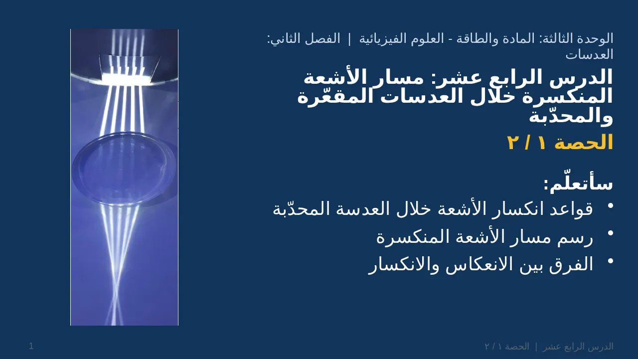 مسار الأشعة المنكسرة خلال العدسات المقعّرة والمحدّبة — شريحة 1 من 38